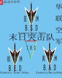 《末日突击队》