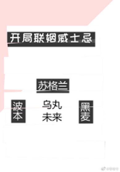 《开局联姻威士忌》