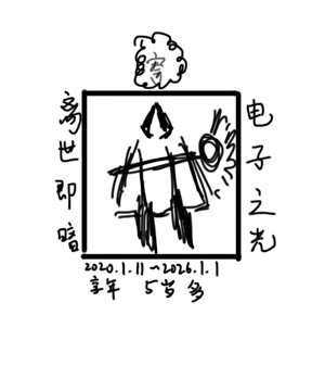 [游戏王vrains]在电子界寻求邂逅是否搞错了什么